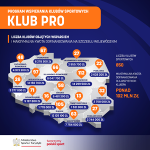 Read more about the article Docenieni przez MSiT